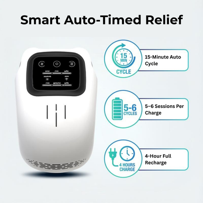 15 minute auto cycle and battery life